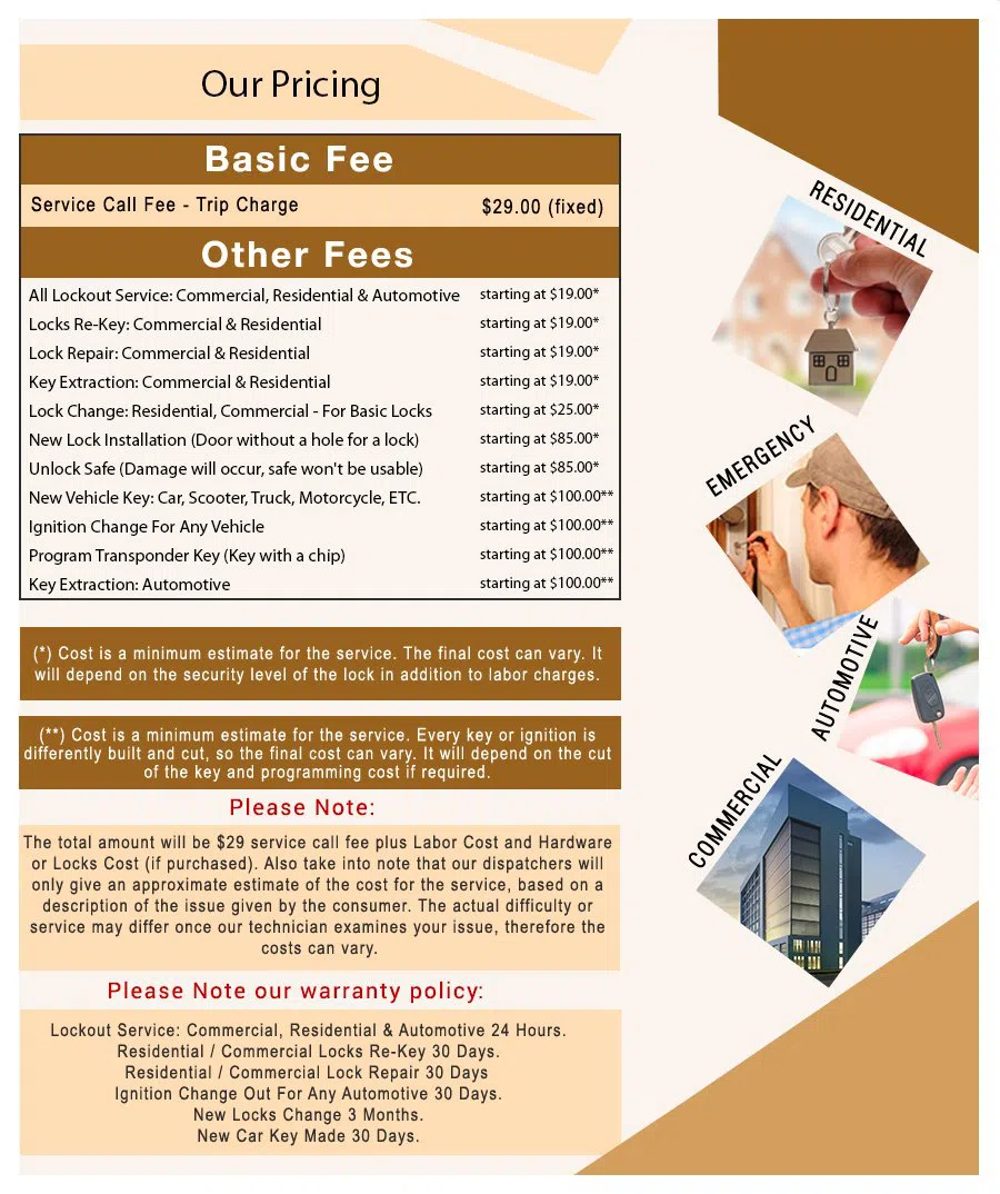 Whitman Locksmith Service Whitman, MA 781-203-8069